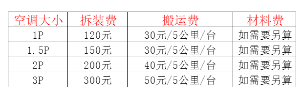 浮梁空调移机及费用电话在哪里找